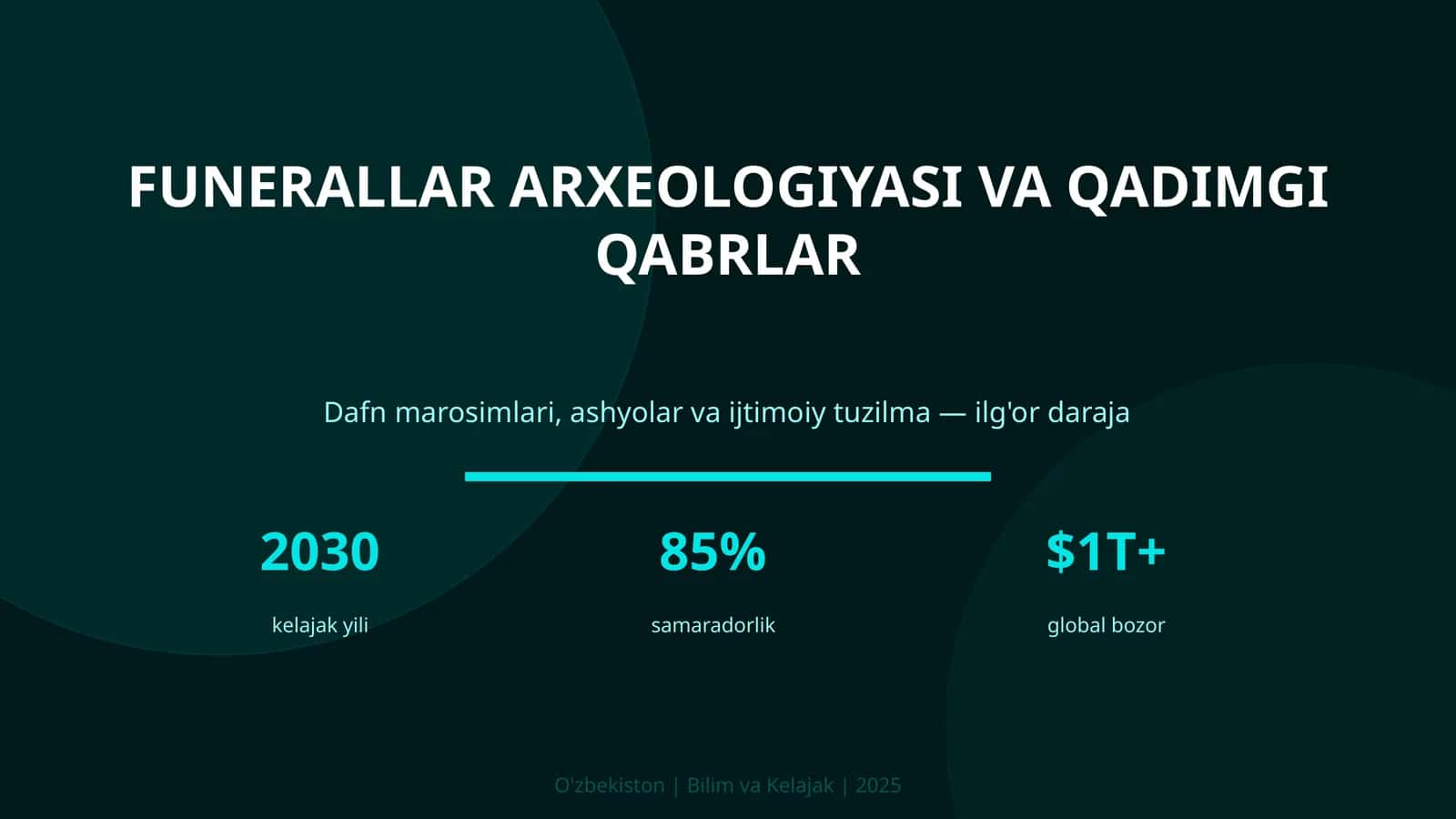 Funerallar arxeologiyasi va qadimgi qabrlar