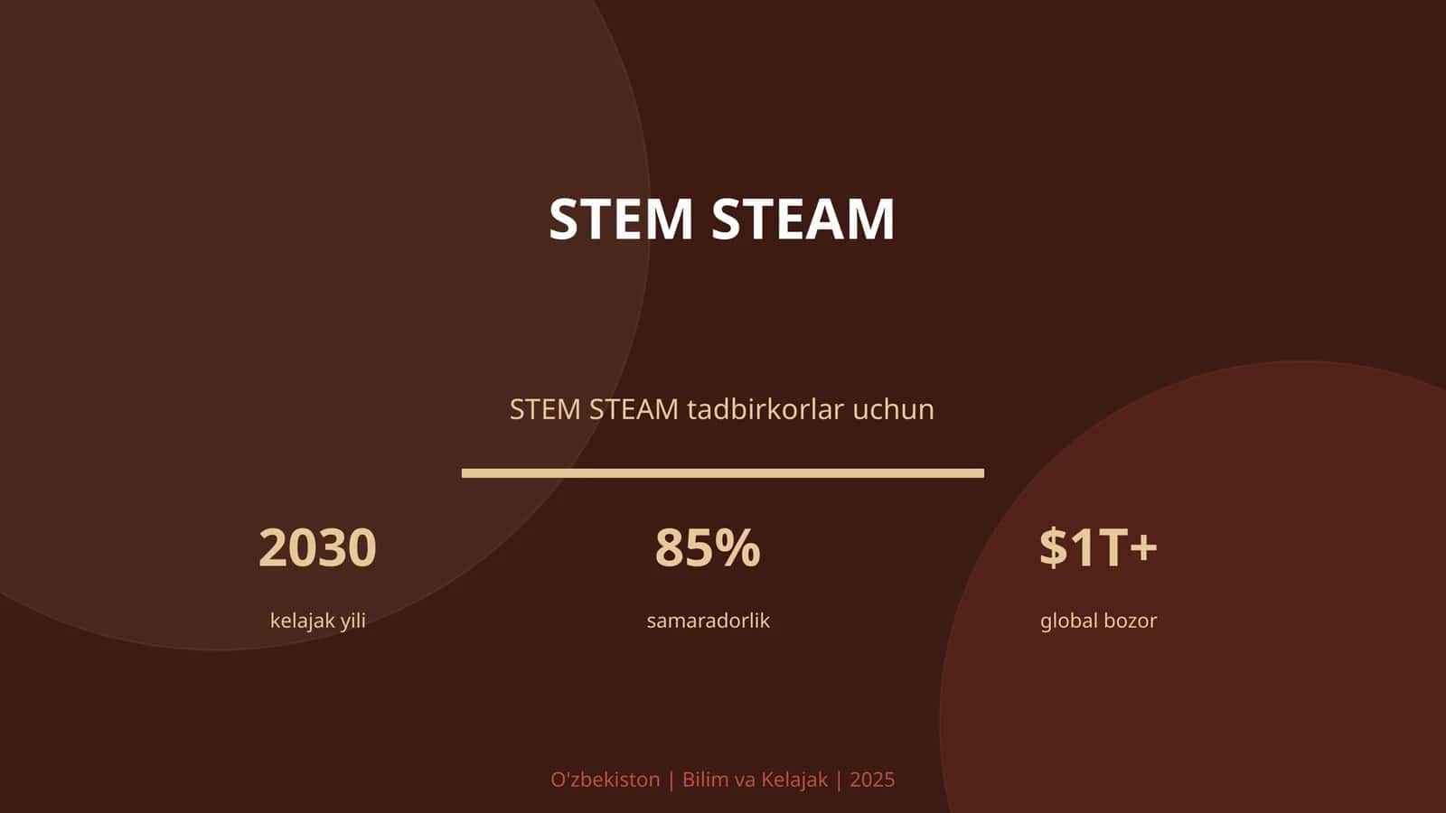 STEM STEAM