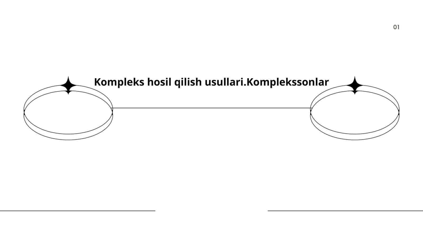 Kompleks sonlar matematikada