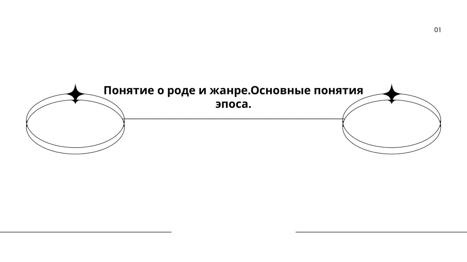 Понятие о роде и жанре.Основные понятия эпоса