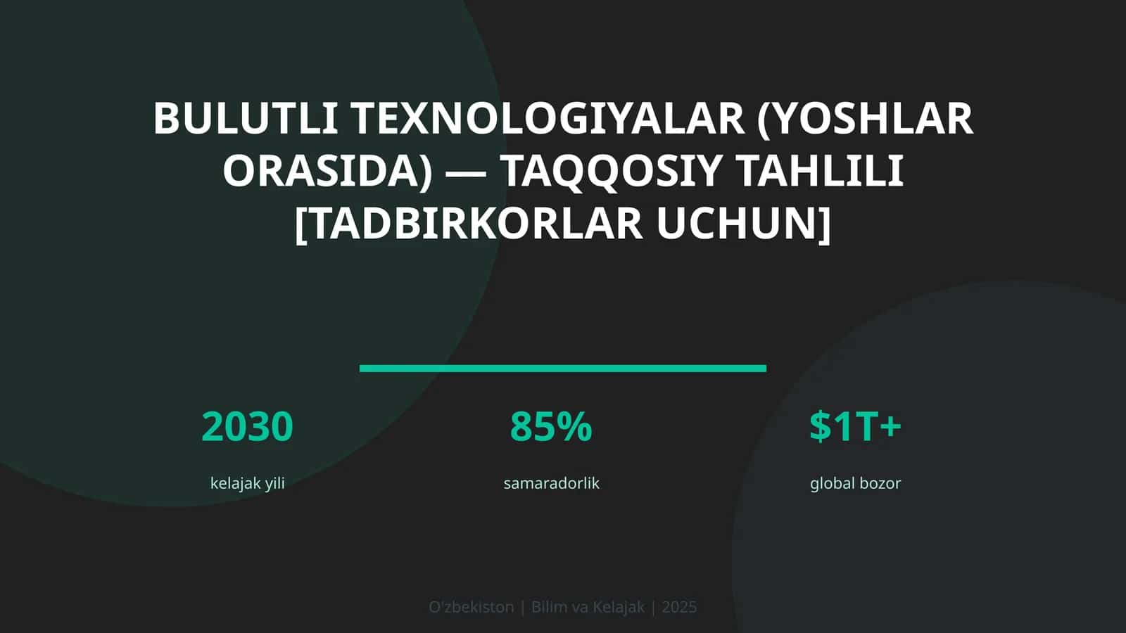 Bulutli Texnologiyalar (Yoshlar Orasida) — Taqqosiy Tahlili [Tadbirkorlar Uchun]