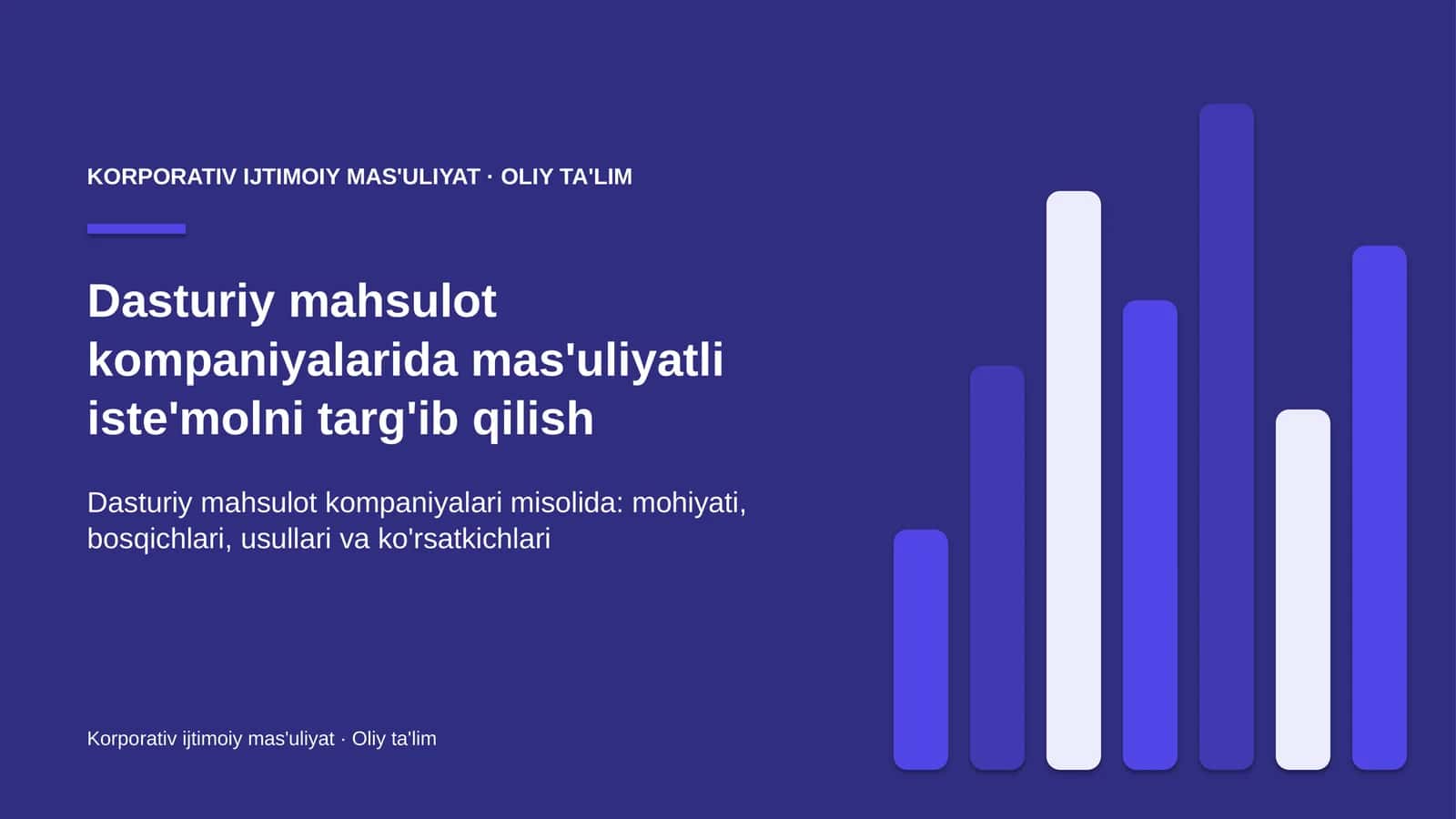 Dasturiy mahsulot kompaniyalarida mas'uliyatli iste'molni targ'ib qilish