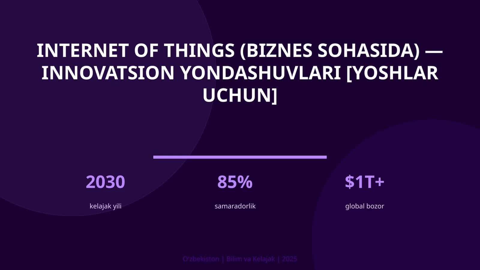 INTERNET OF THINGS (BIZNES SOHASIDA) — INNOVATSION YONDASHUVLARI [YOSHLAR UCHUN]