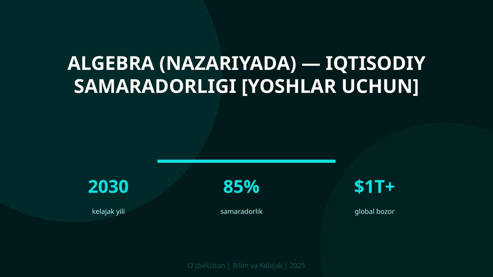 Algebra (nazariyada) — iqtisodiy samaradorligi [yoshlar uchun]