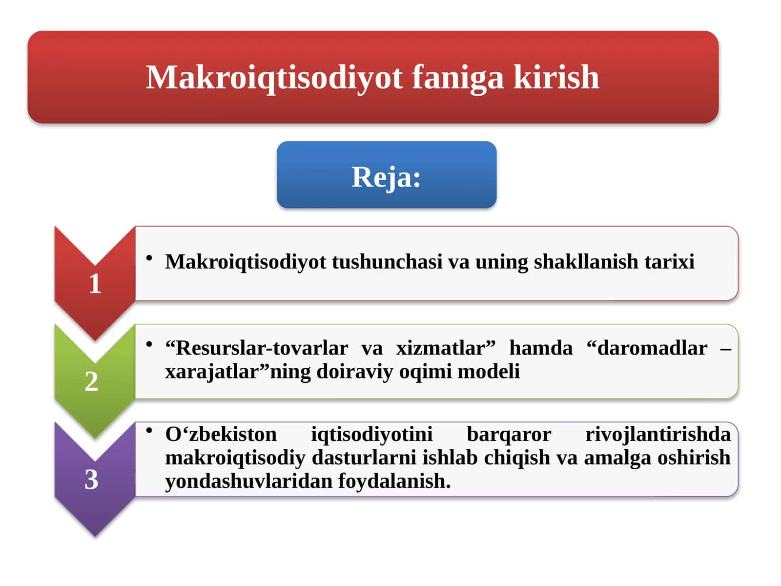 Makroiqtisodiyotdarslik