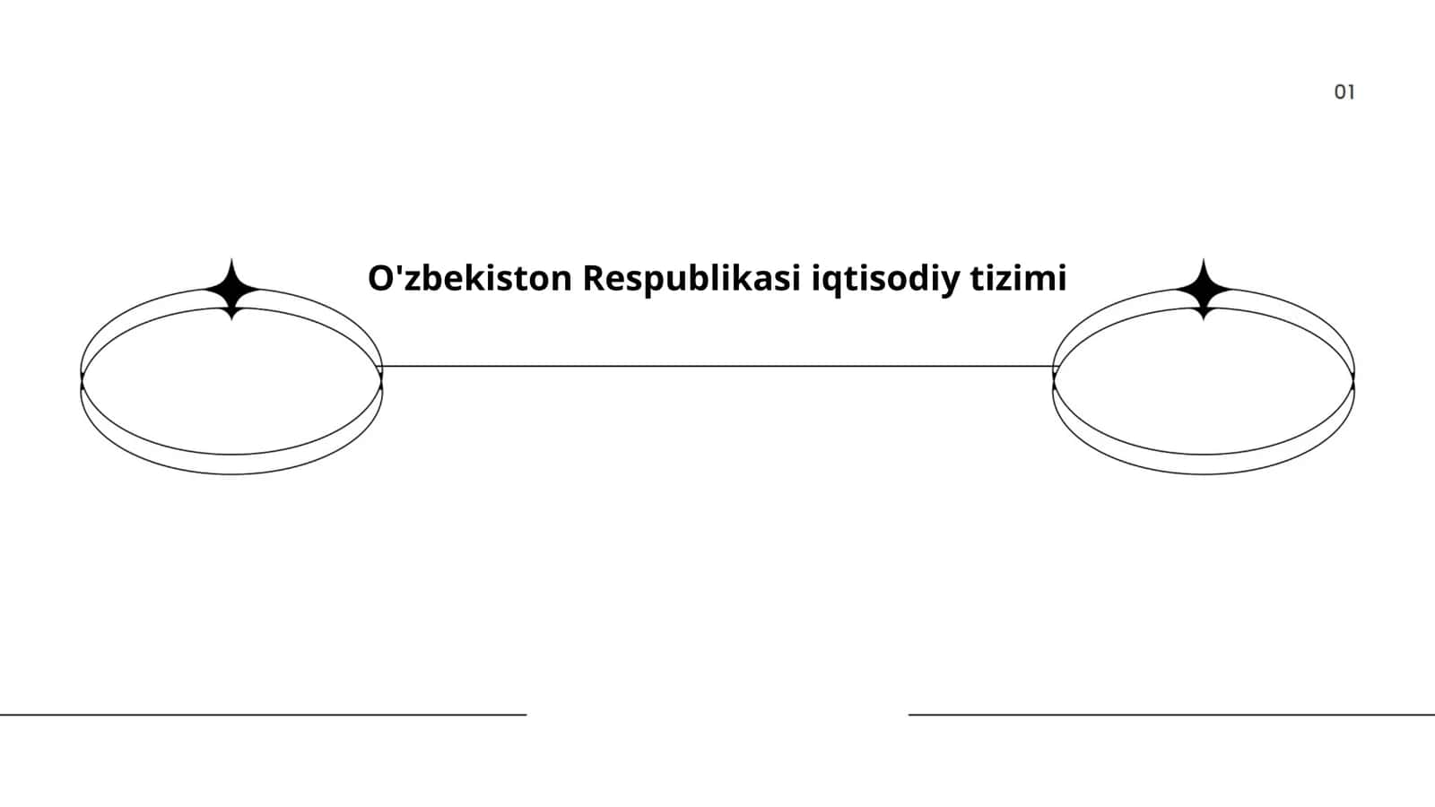 O'zbekiston Respublikasi iqtisodiy tizimi