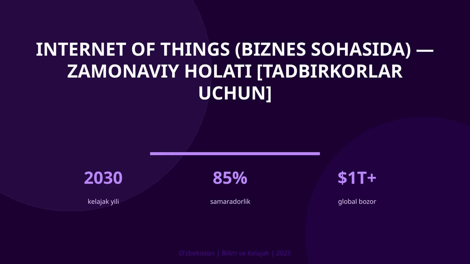 INTERNET OF THINGS (BIZNES SOHASIDA) — ZAMONAVIY HOLATI [TADBIRKORLAR UCHUN]