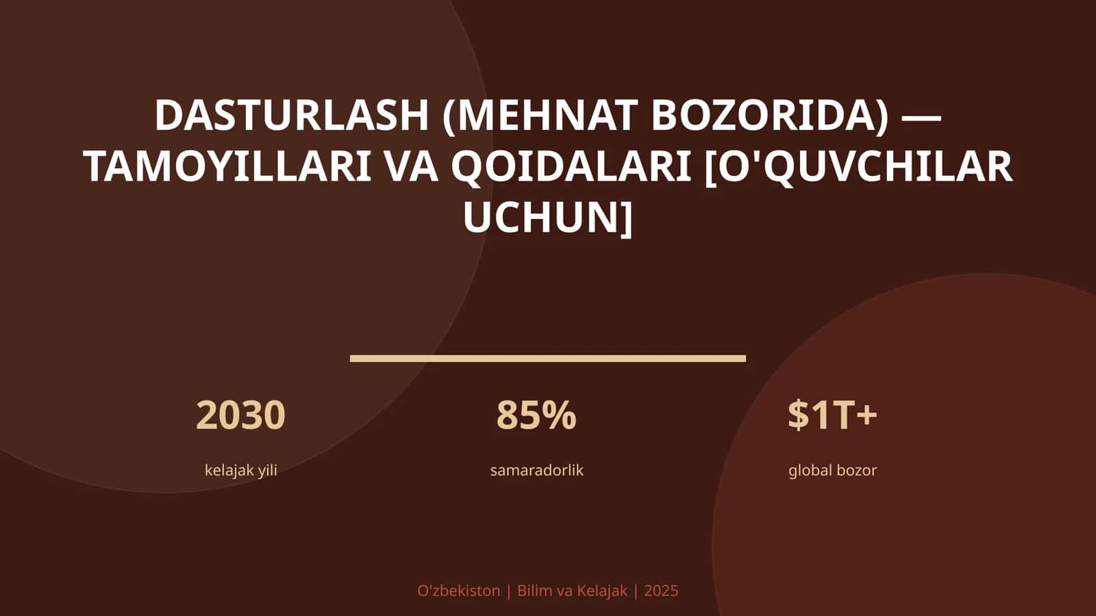 DASTURLASH (MEHNAT BOZORIDA) — TAMOYILLARI VA QOIDALARI [O'QUVCHILAR UCHUN]