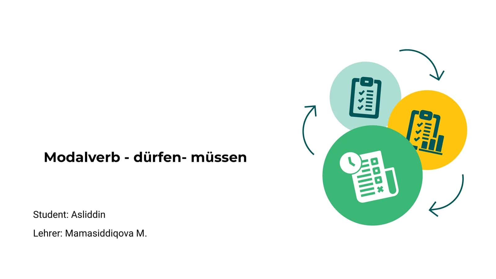 Modalverb - dürfen- müssen