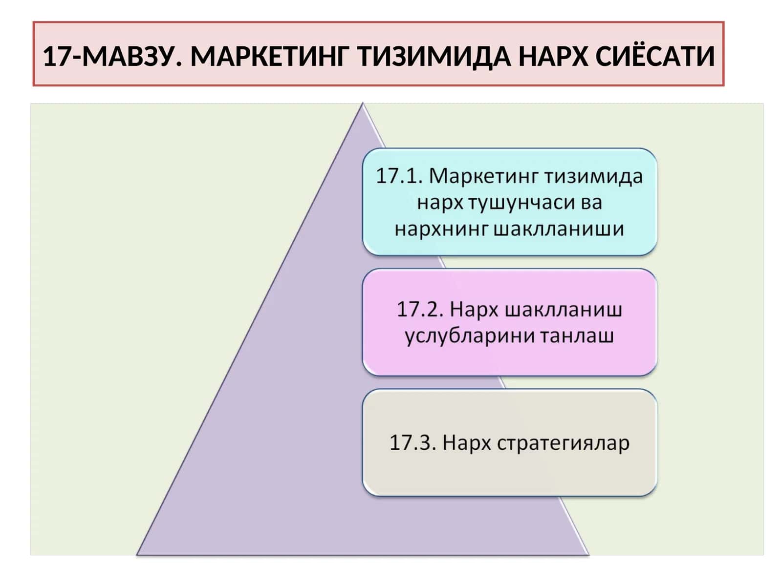 17-МАВЗУ. МАРКЕТИНГ ТИЗИМИДА НАРХ СИЁСАТИ