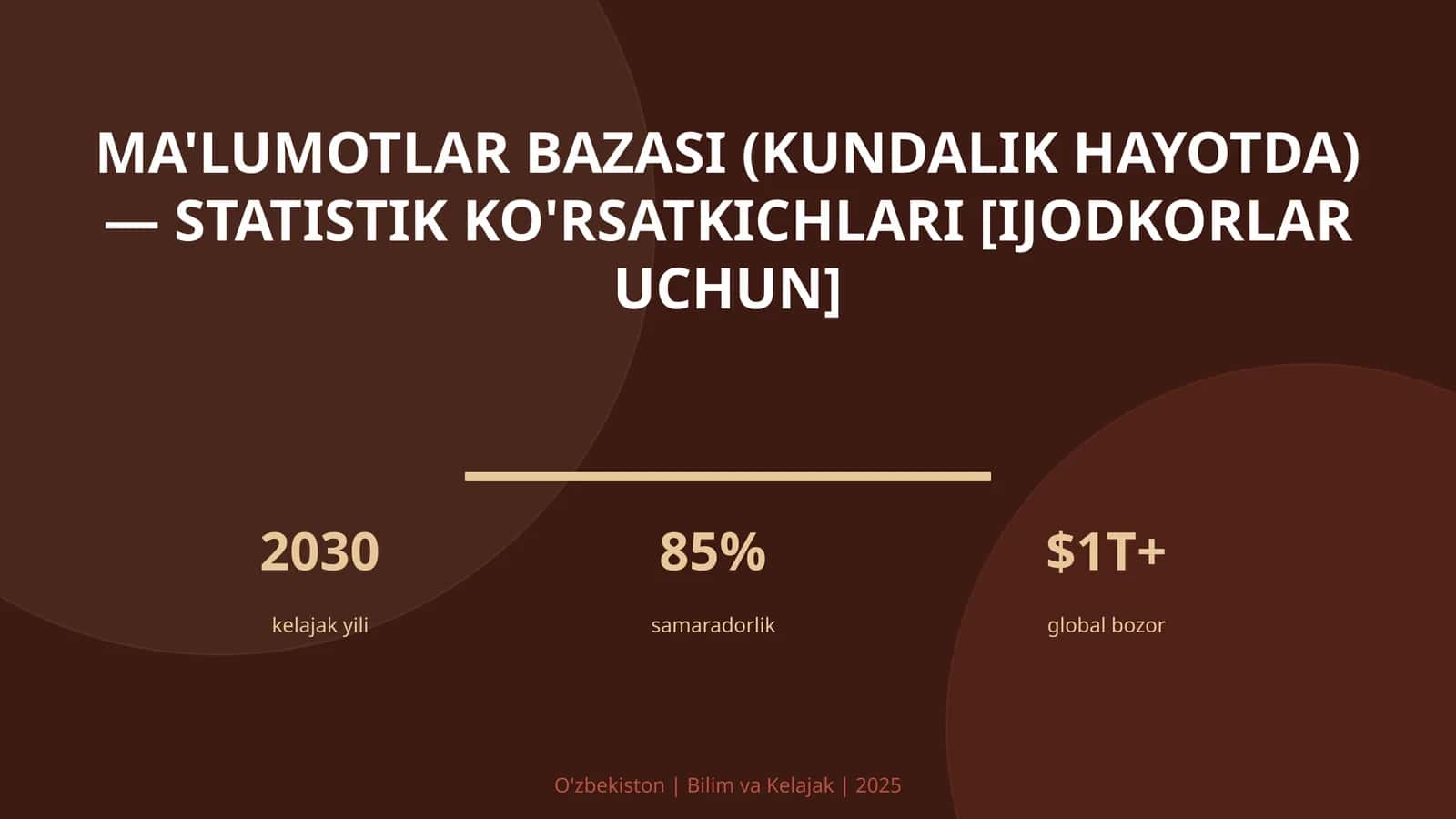 Ma'lumotlar bazasi (kundalik hayotda) — statistik ko'rsatkichlari [ijodkorlar uchun]