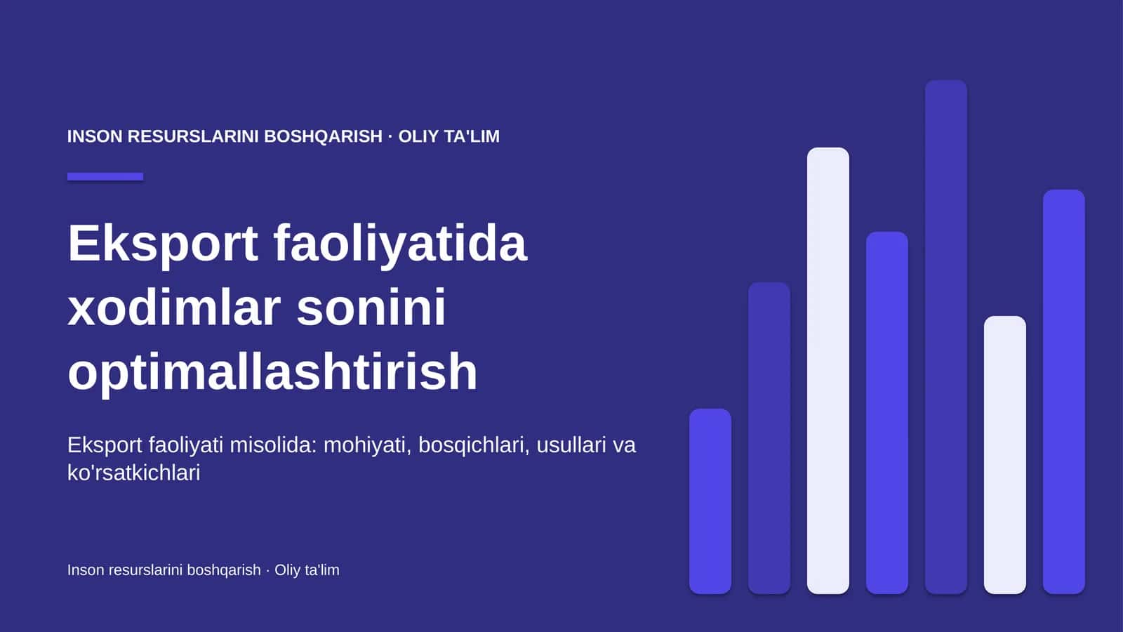 Eksport faoliyatida xodimlar sonini optimallashtirish