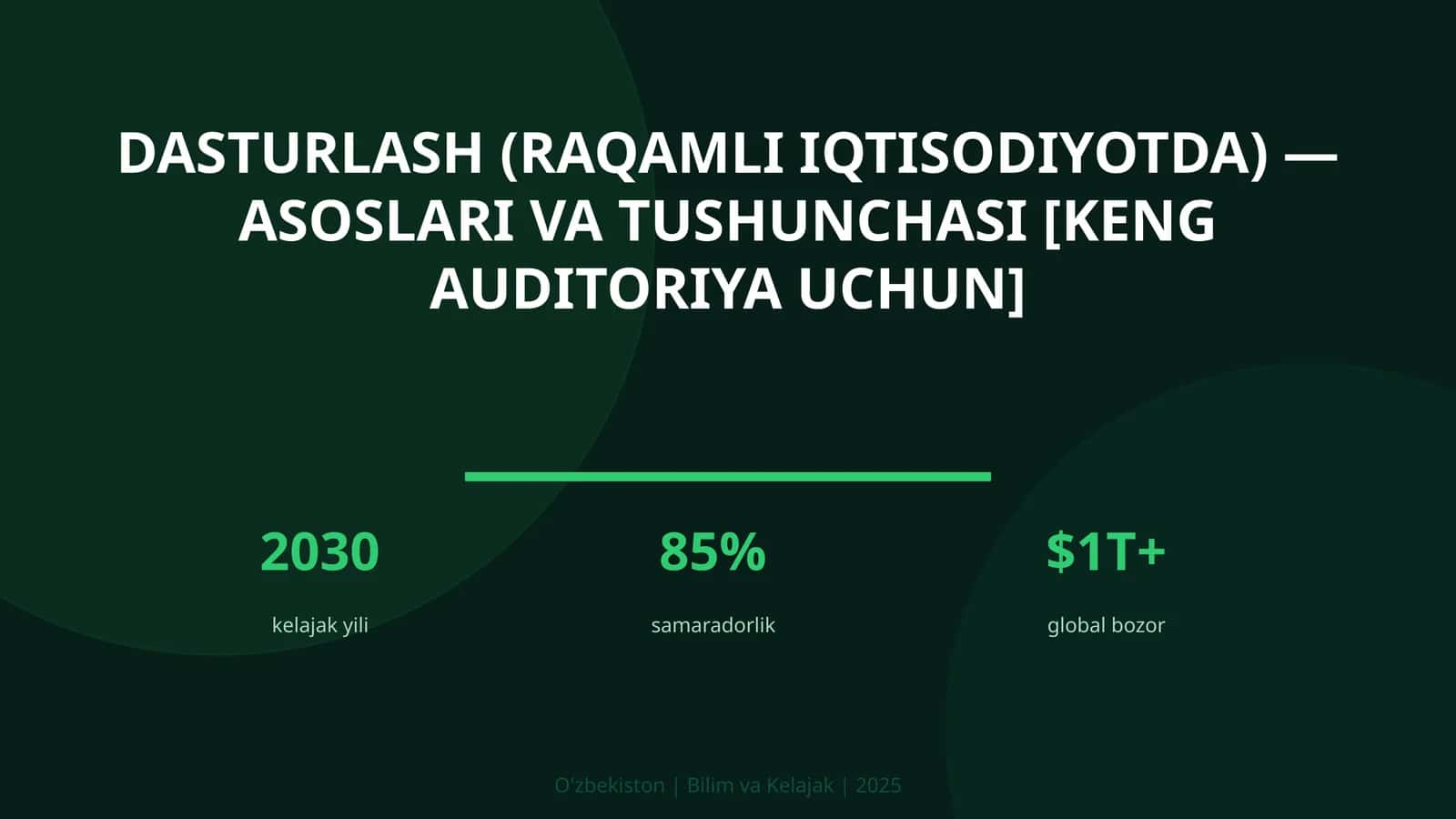 Dasturlash (raqamli iqtisodiyotda) — asoslari va tushunchasi [keng auditoriya uchun]