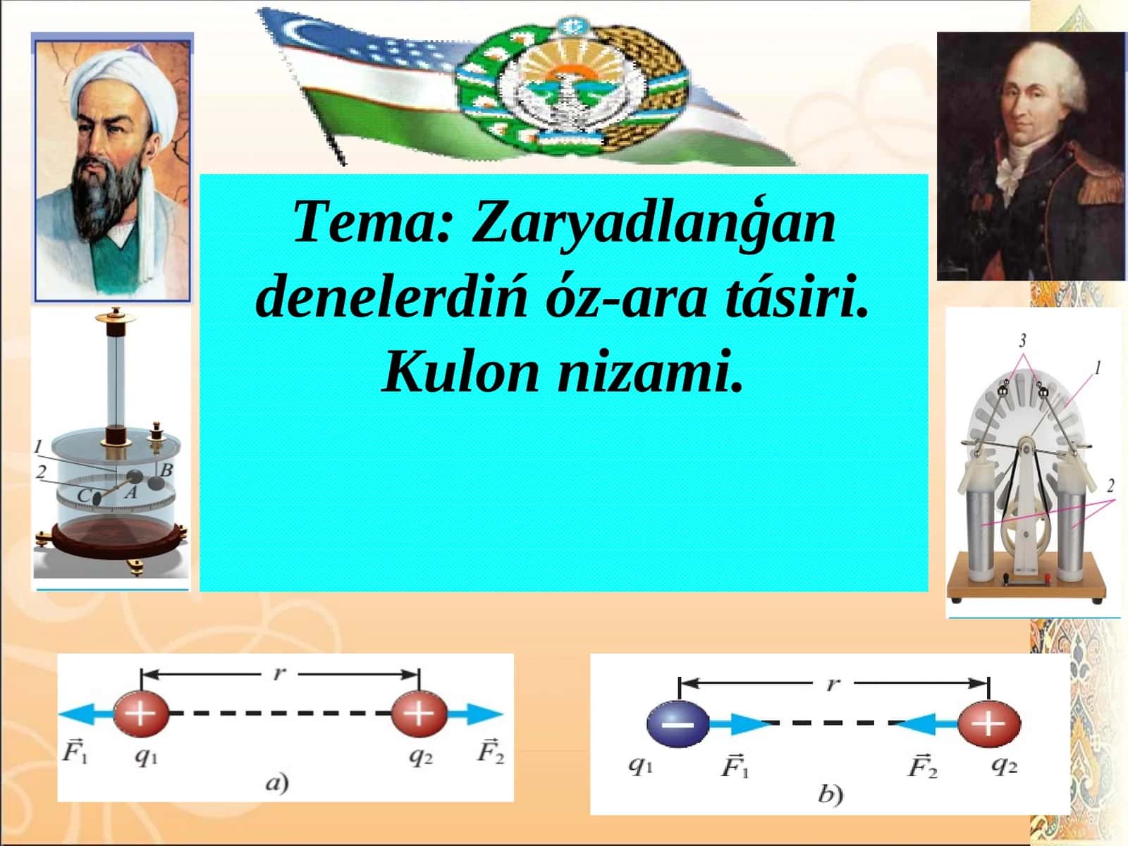 Zaryadlanģan denelerdiń όz-ara tásiri