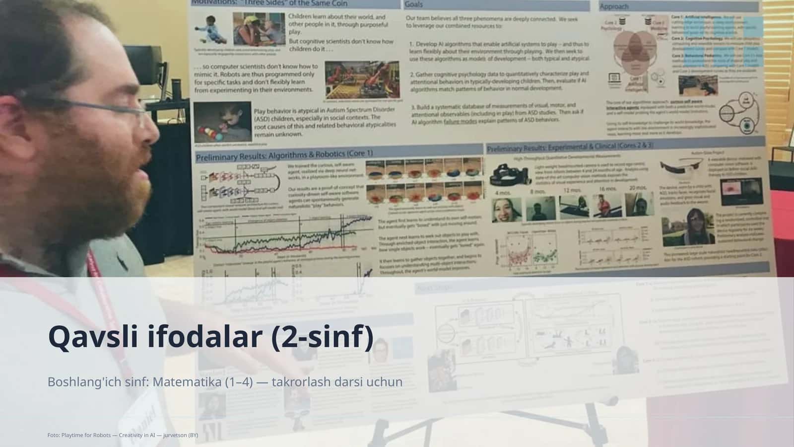 Qavsli ifodalar (2-sinf)