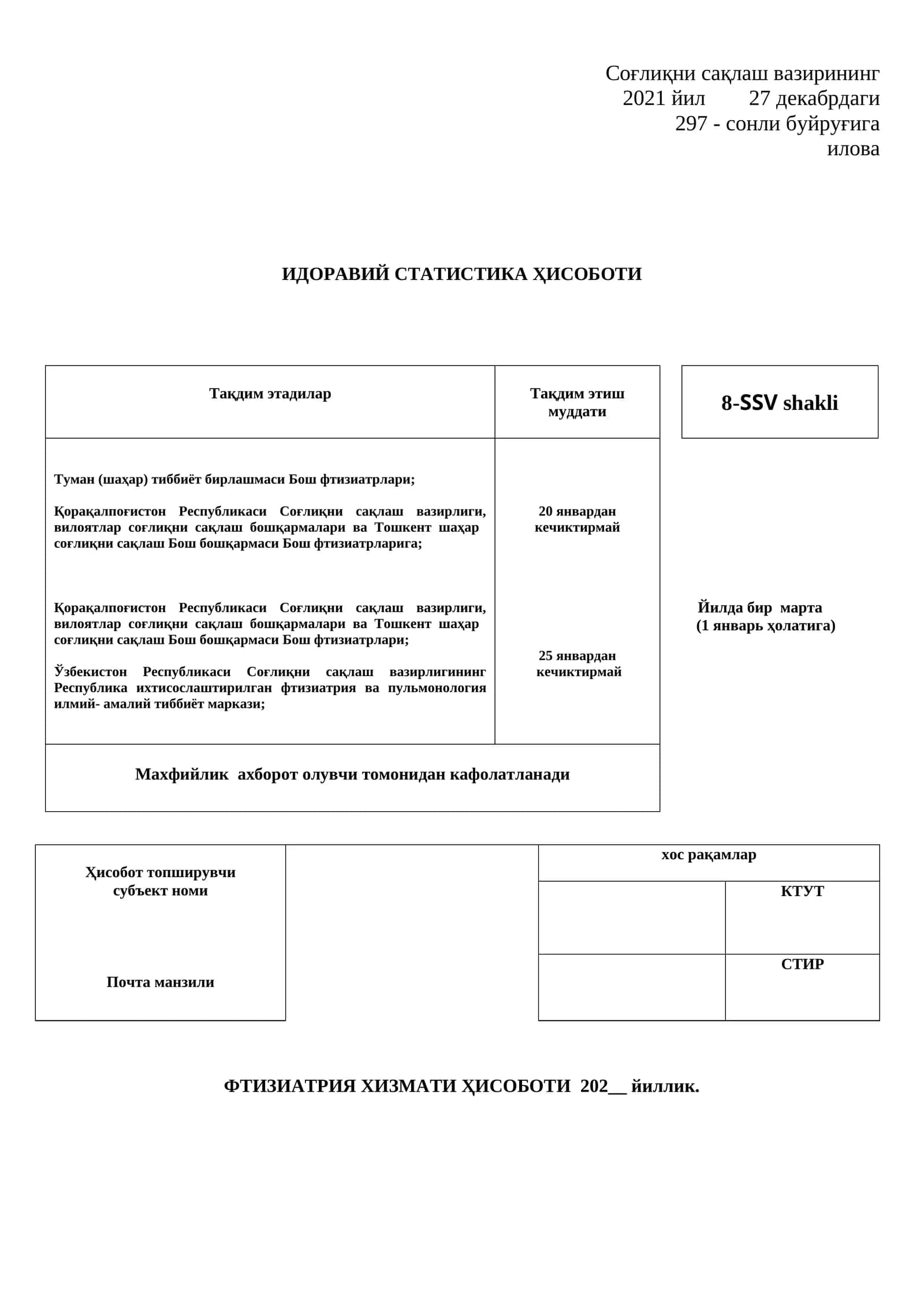 Ftiziatriya faoliyati 8-SSV shakli
