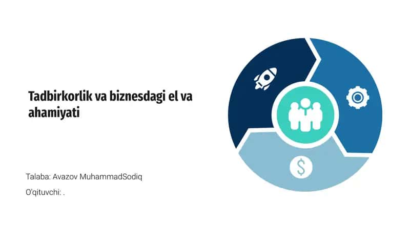 Tadbirkorlik va biznesdagi el va ahamiyati