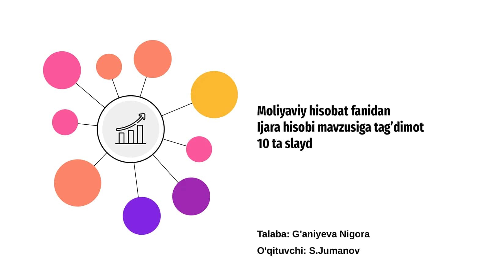 Ijara hisobi mavzusiga taqdimot