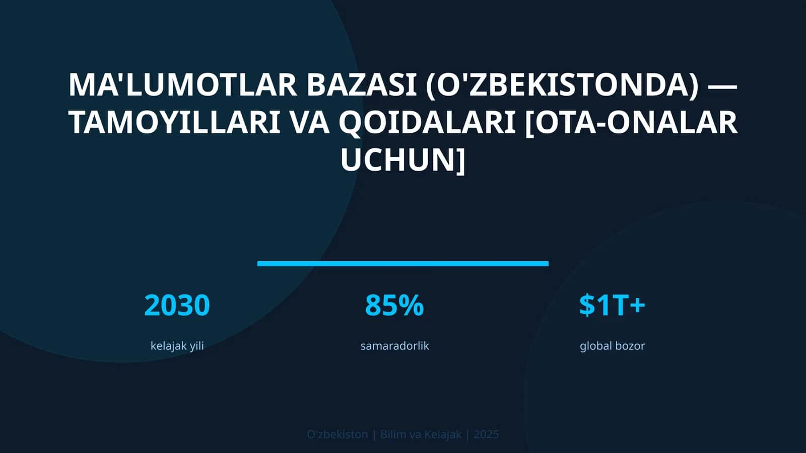 Ma'lumotlar bazasi (O'zbekistonda) — tamoyillari va qoidalari [ota-onalar uchun]