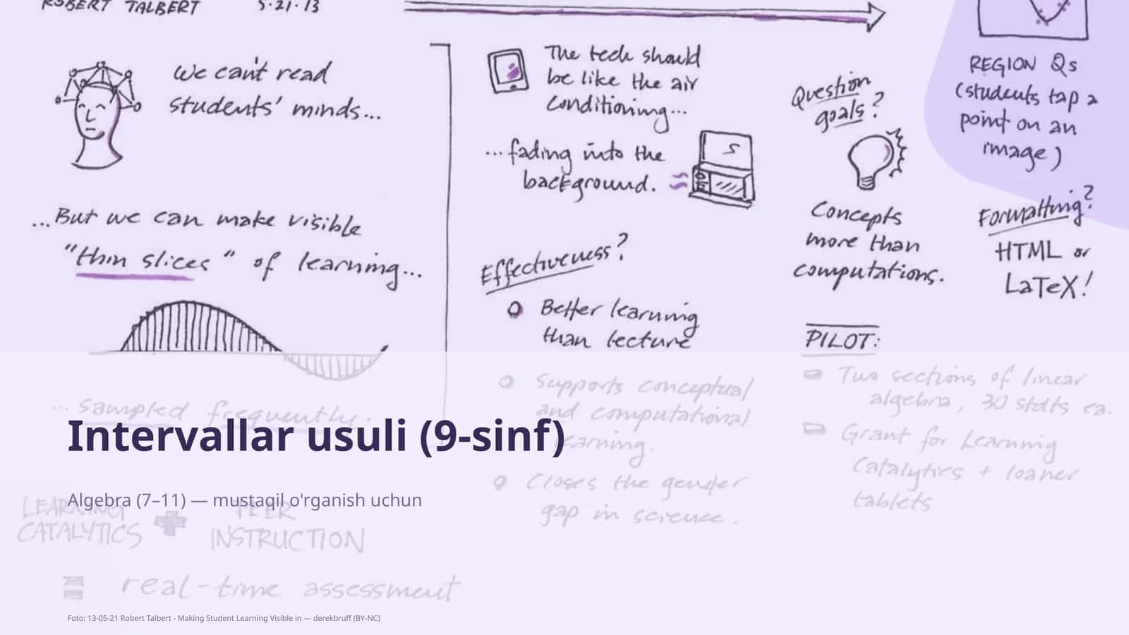 Intervallar usuli (9-sinf)