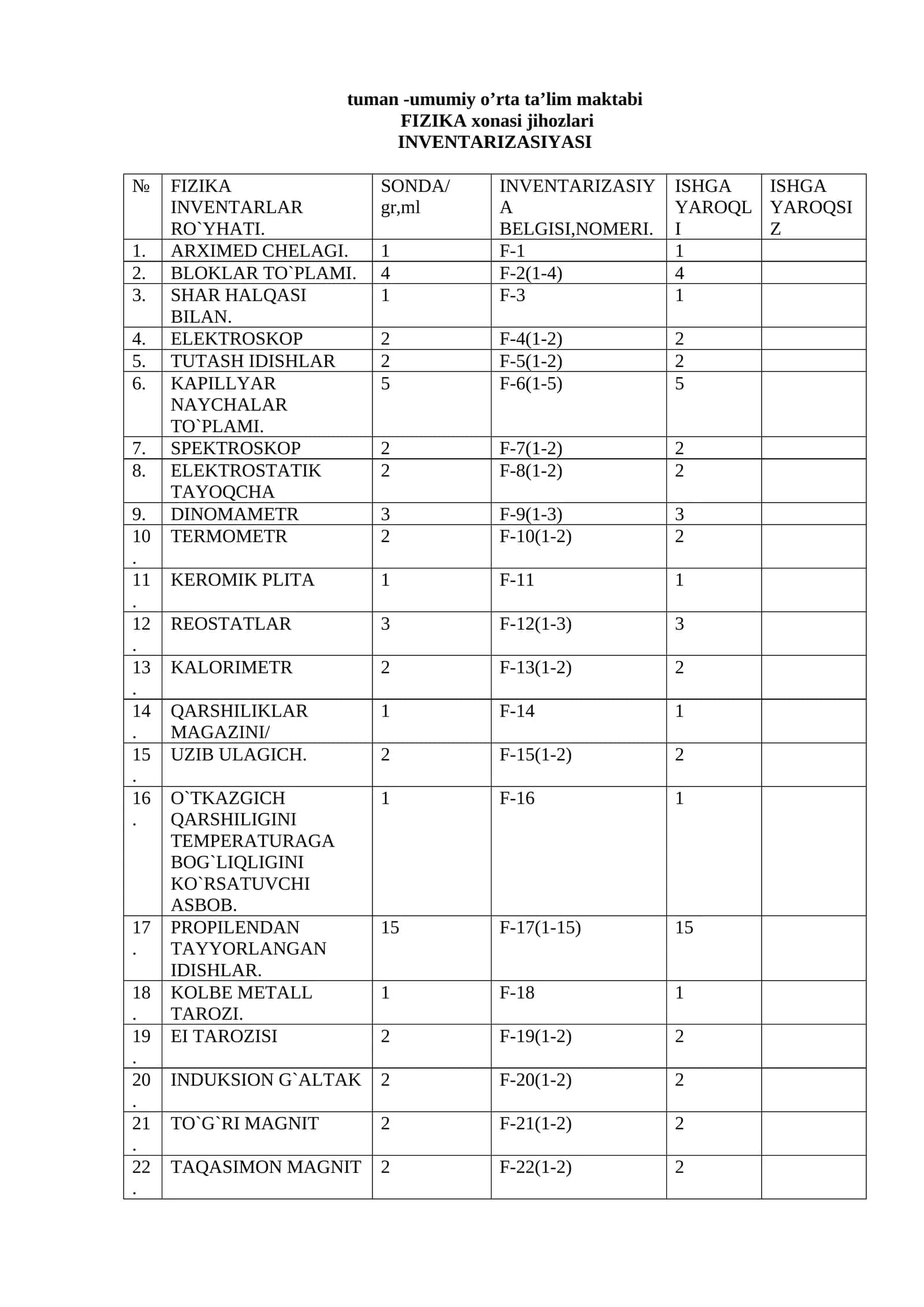 FIZIKA INVENTARLAR RO`YHATI