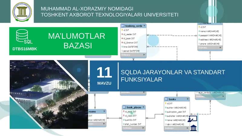 SQLda jarayonlar va standart funksiyalar