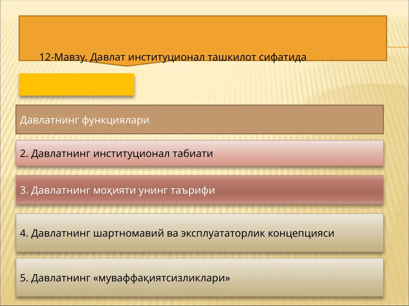 Давлатнинг функциялари