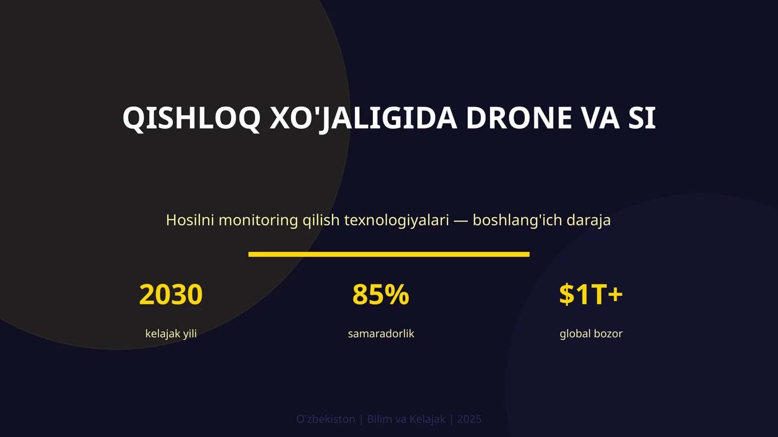 Qishloq xo'jaligida drone va SI