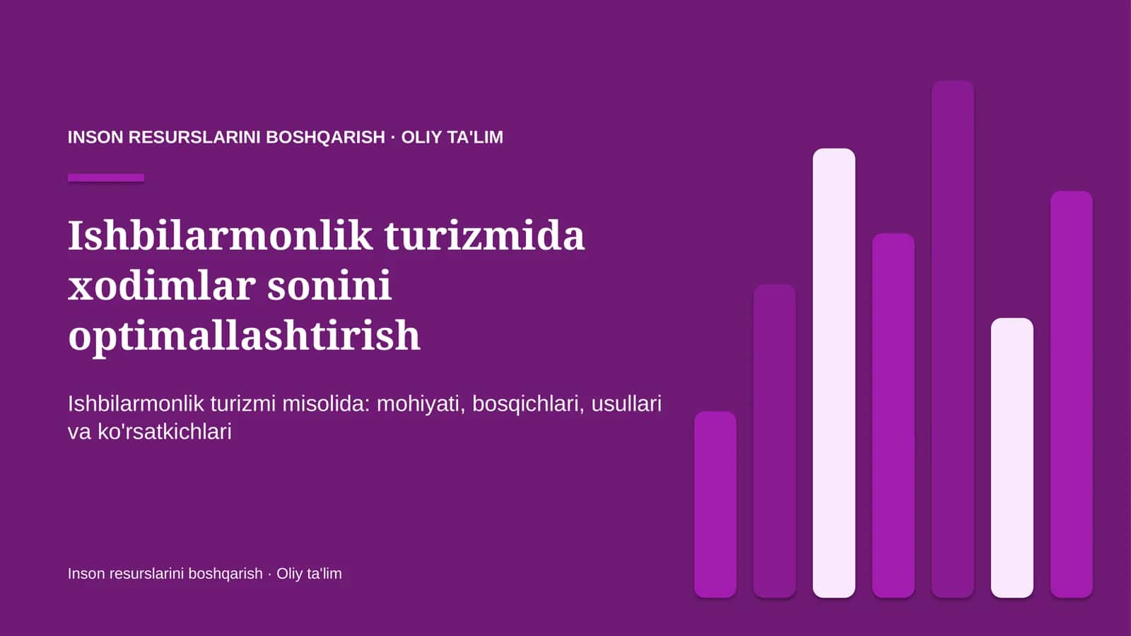 Ishbilarmonlik turizmida xodimlar sonini optimallashtirish