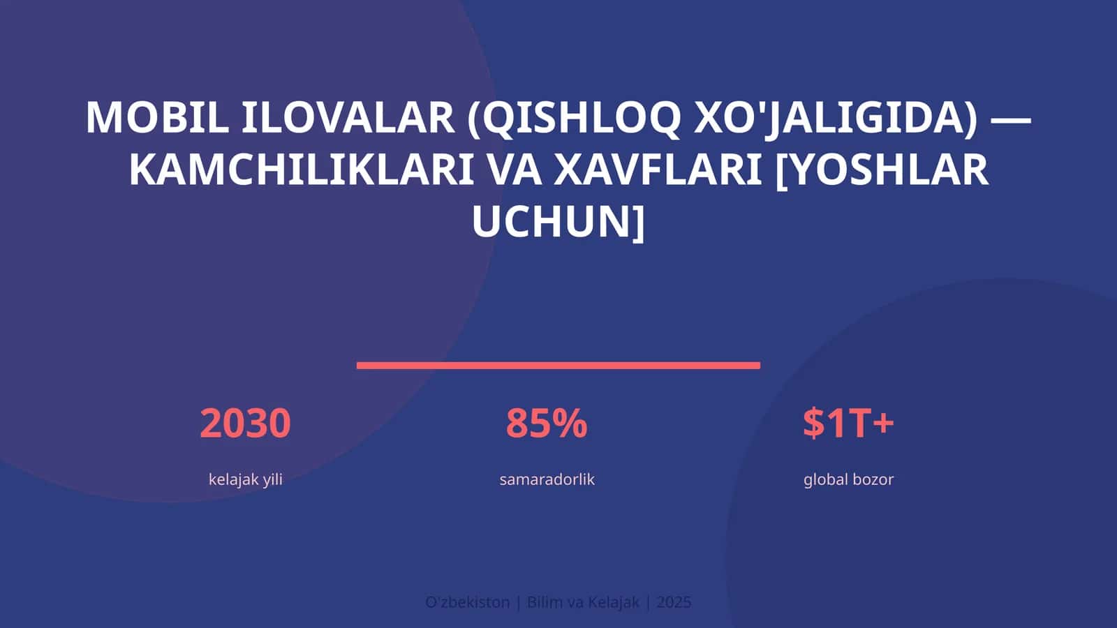 MOBIL ILOVALAR (QISHLOQ XO'JALIGIDA) — KAMCHILIKLARI VA XAVFLARI [YOSHLAR UCHUN]