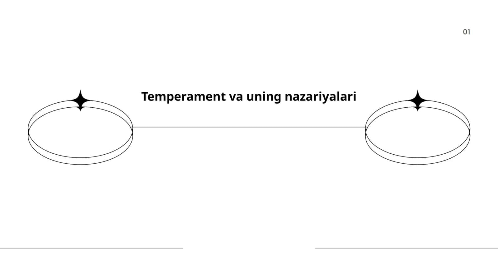 Temperament va uning nazariyalari