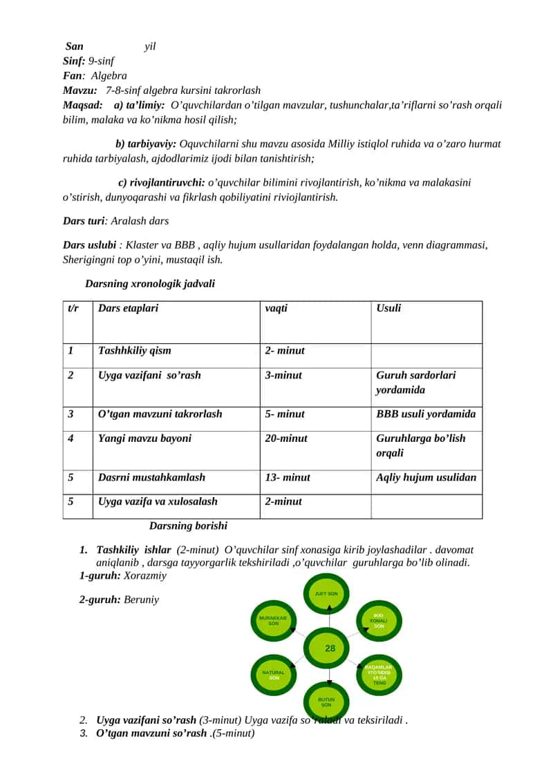 9-sinf algebra dars ishlanmalari