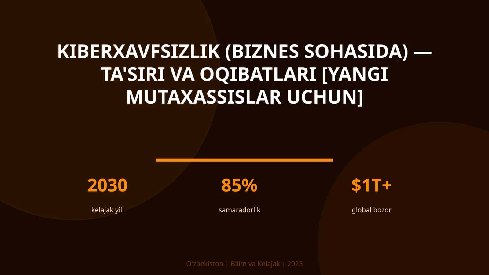 KIBERXAVFSIZLIK (BIZNES SOHASIDA) — TA'SIRI VA OQIBATLARI [YANGI MUTAXASSISLAR UCHUN]