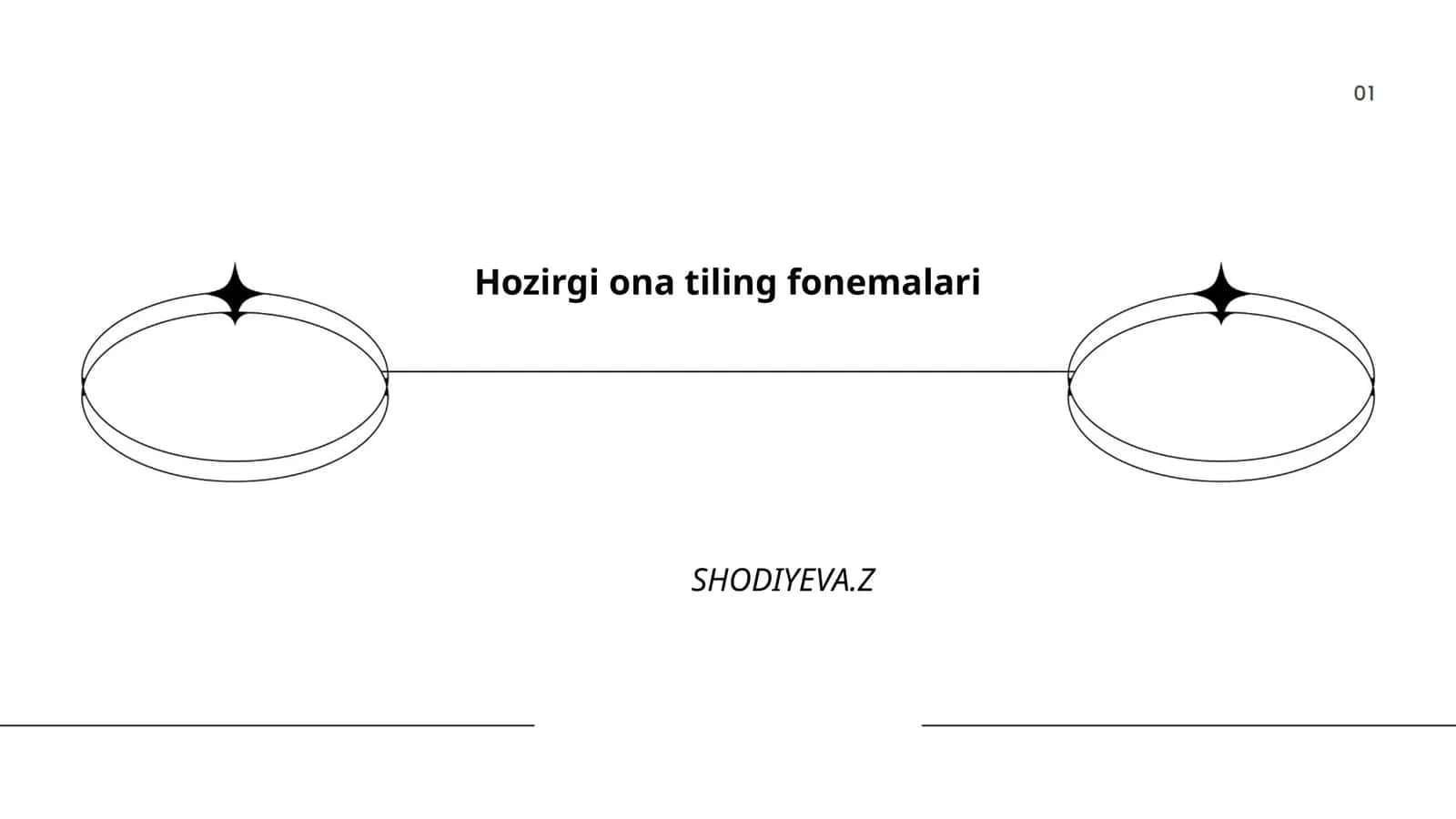 Hozirgi ona tiling fonemalari