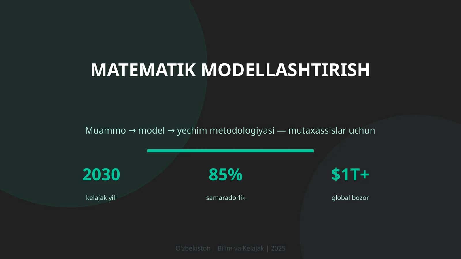 MATEMATIK MODELLASHTIRISH