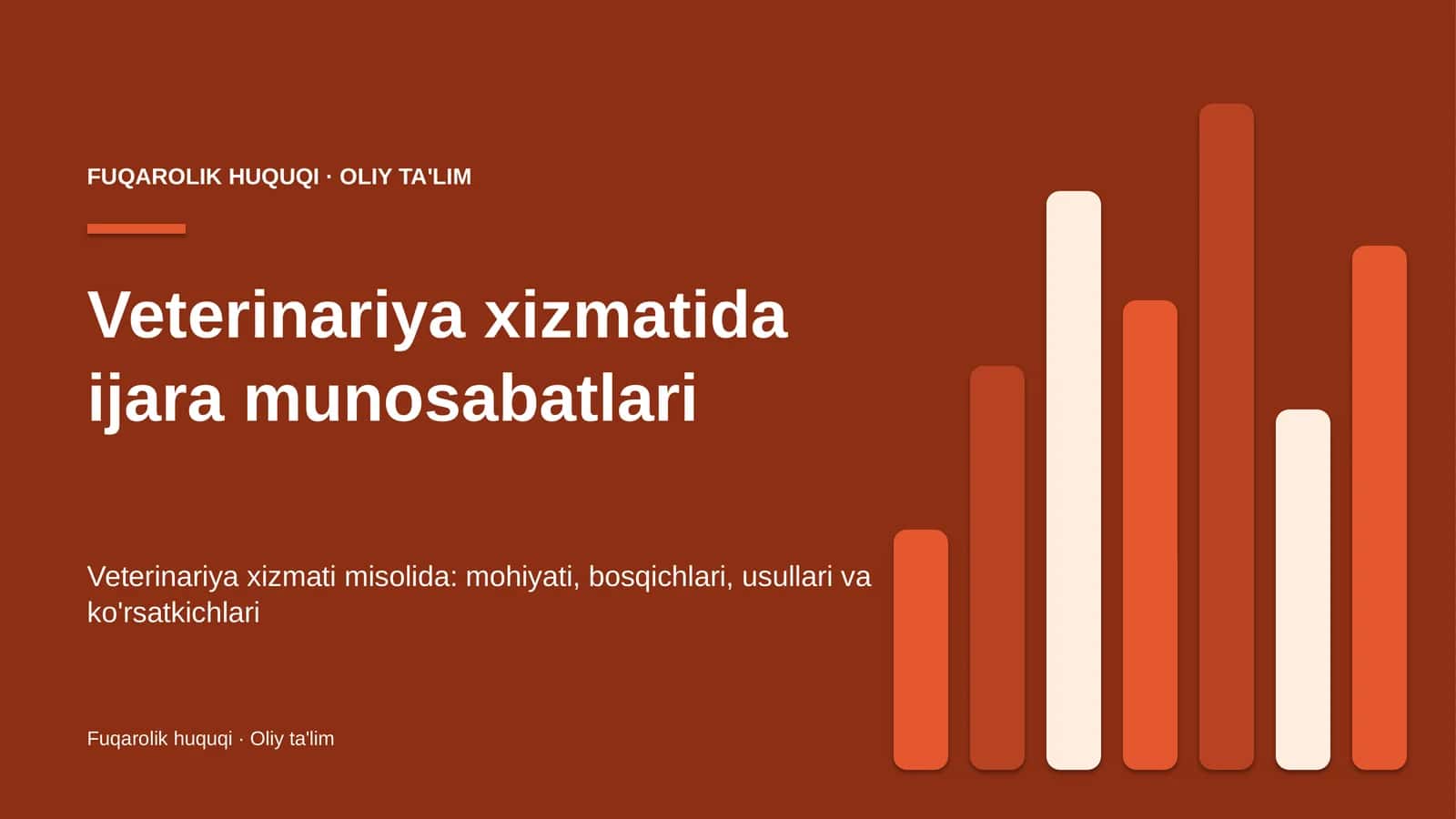 Veterinariya xizmatida ijara munosabatlari