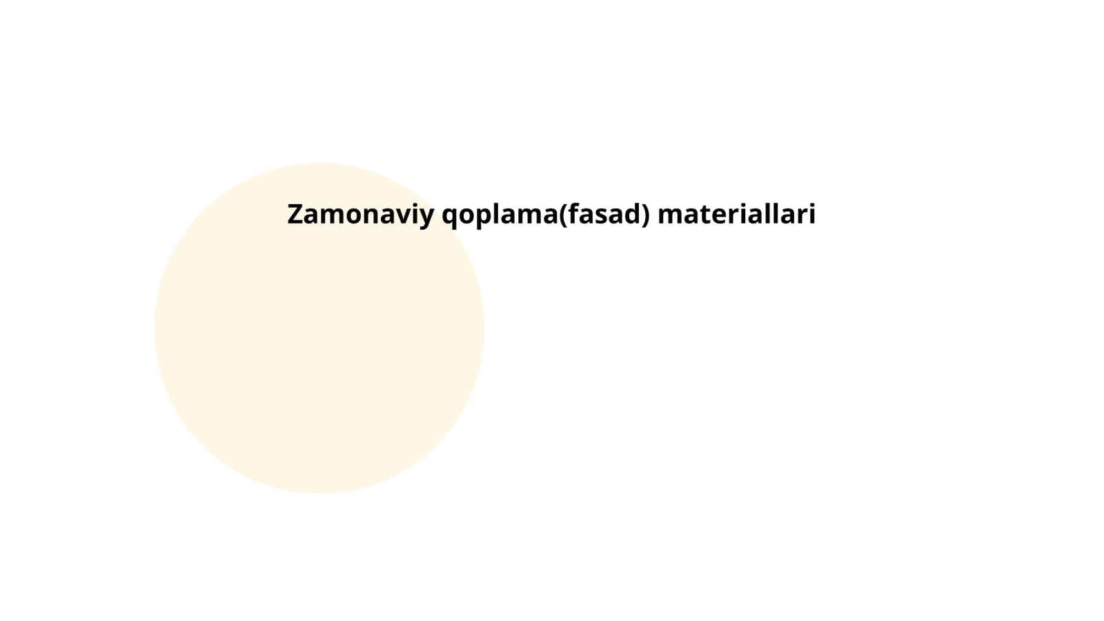 Zamonaviy qoplama(fasad) materiallari