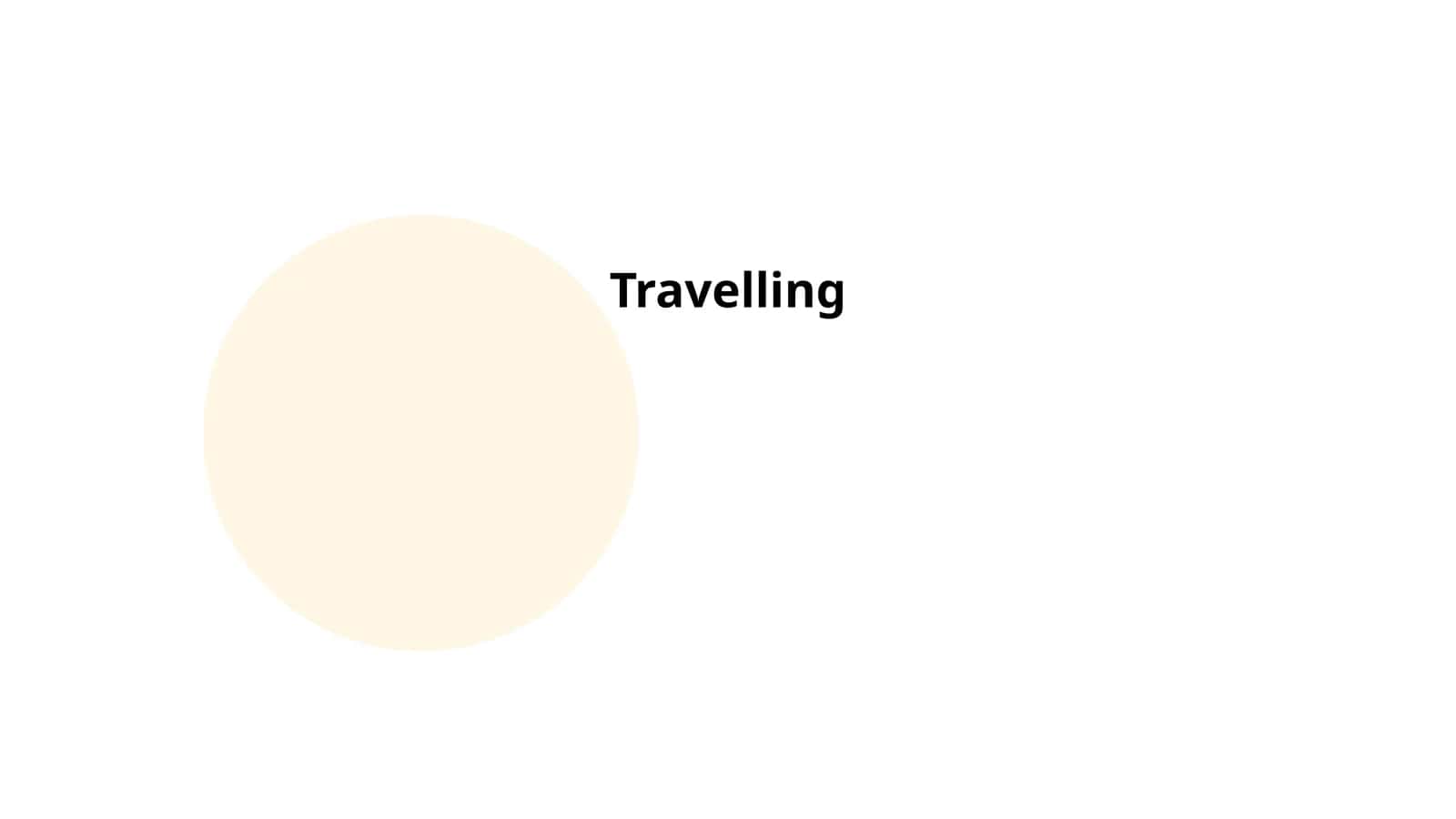 Sustainable Tourism