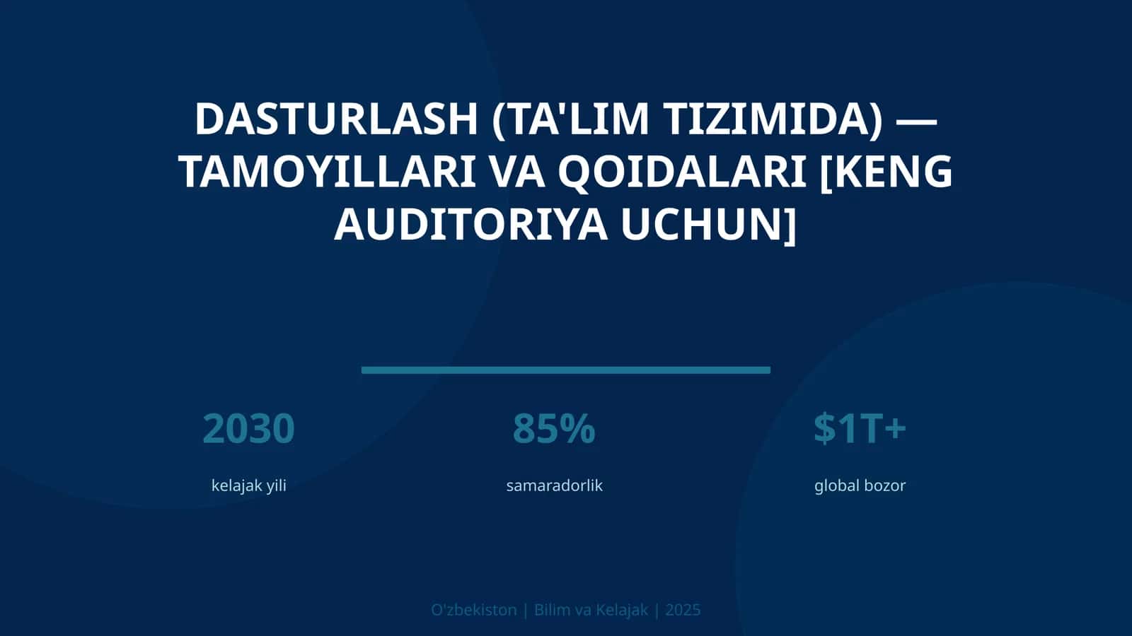 DASTURLASH (TA'LIM TIZIMIDA) — TAMOYILLARI VA QOIDALARI [KENG AUDITORIYA UCHUN]