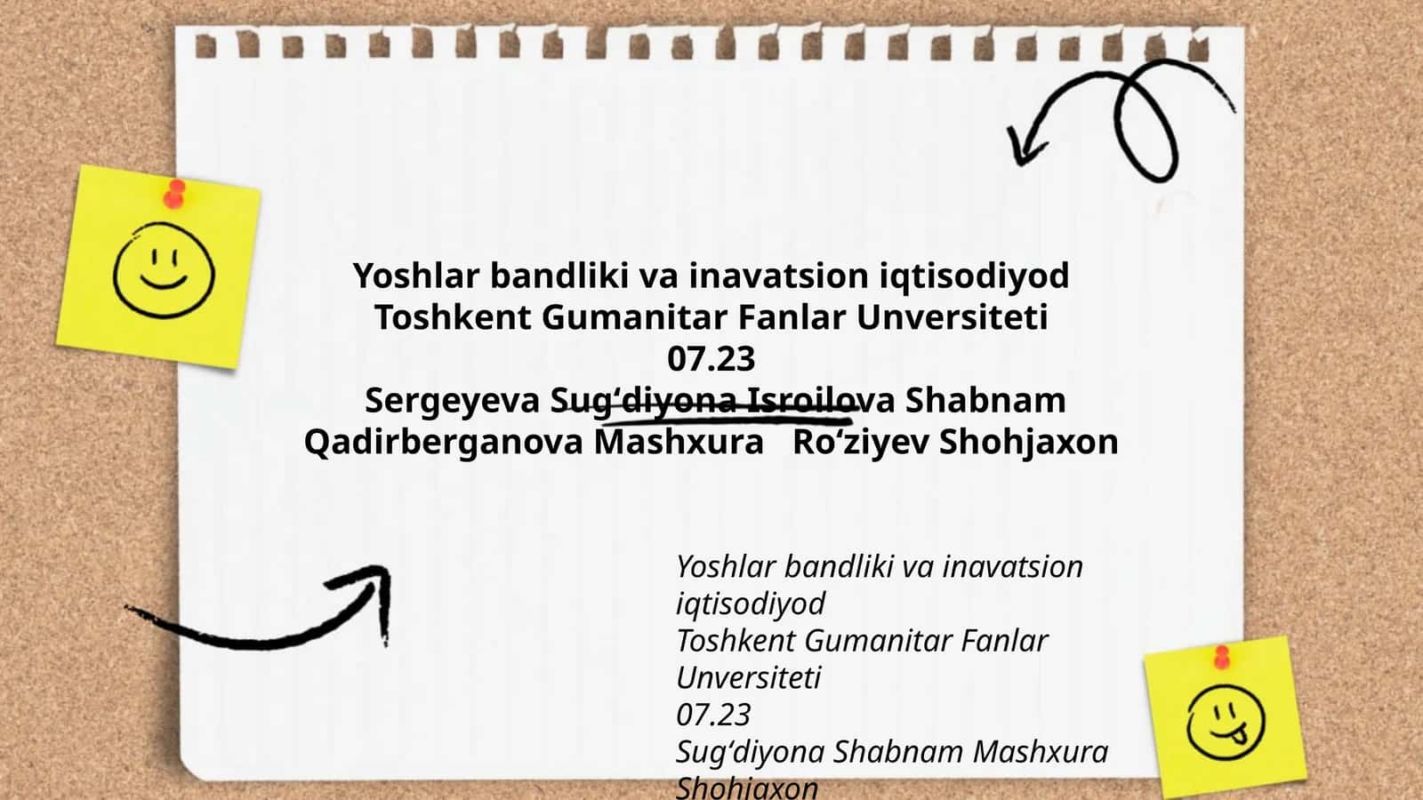 Yoshlar bandliki va inavatsion iqtisodiyod