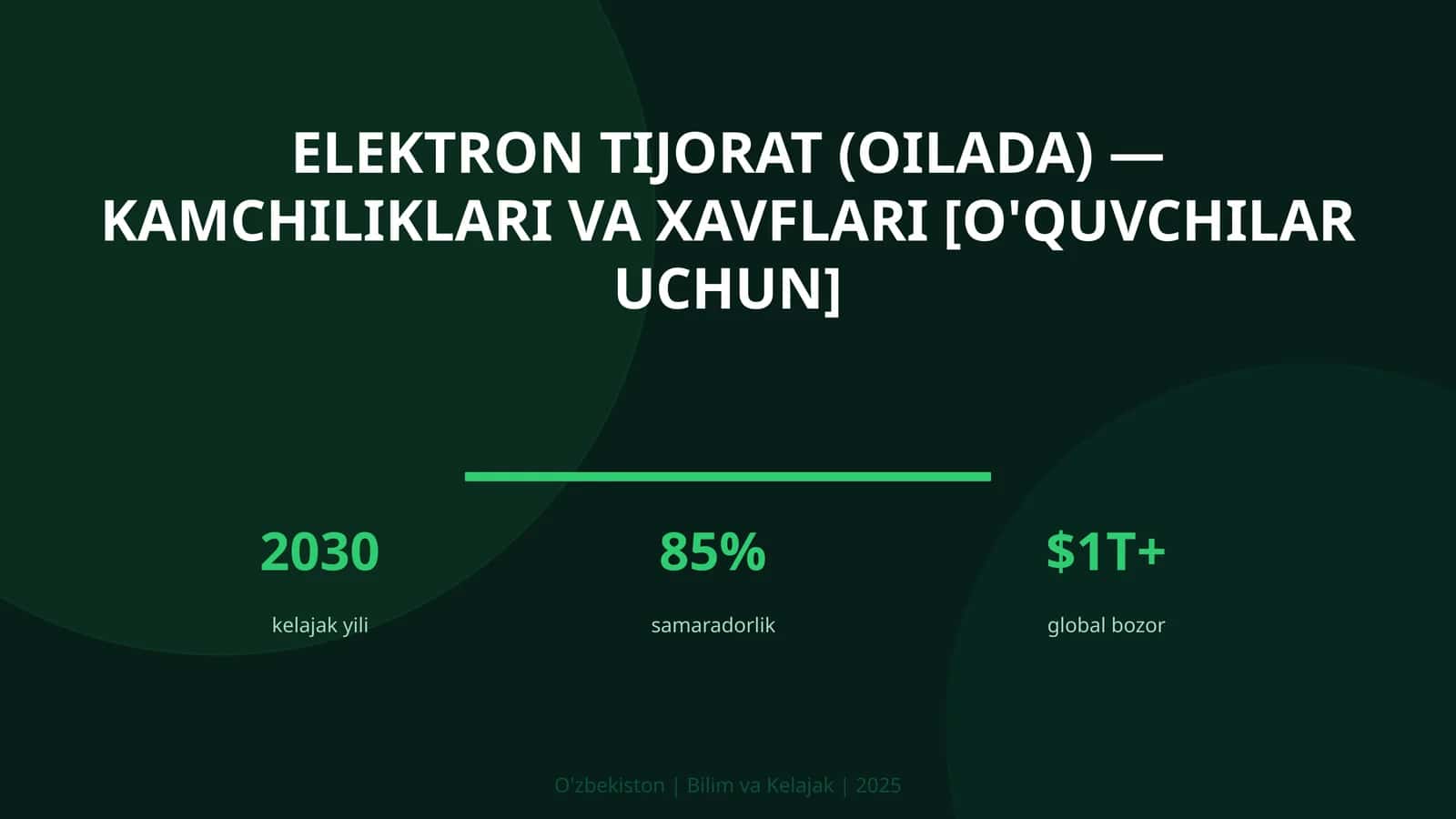 Elektron tijorat (oilada) — kamchiliklari va xavflari [o'quvchilar uchun]