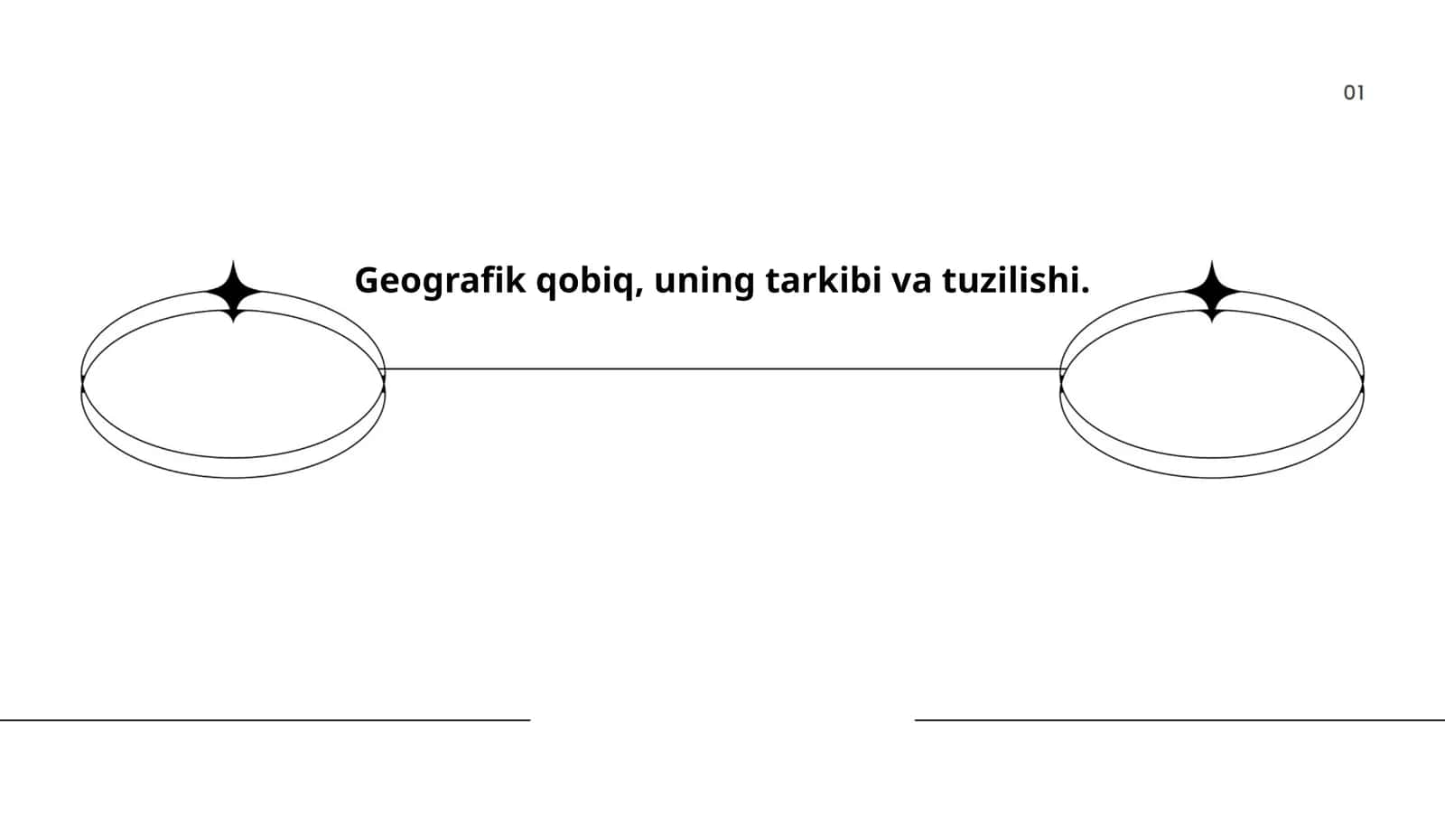 Geografik qobiqning tuzilishi