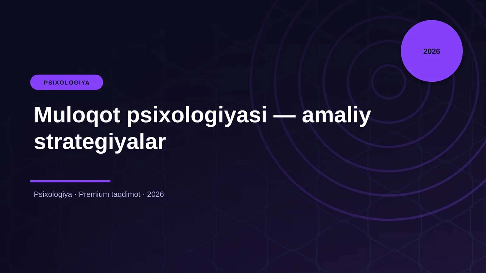 Muloqot psixologiyasi — amaliy strategiyalar