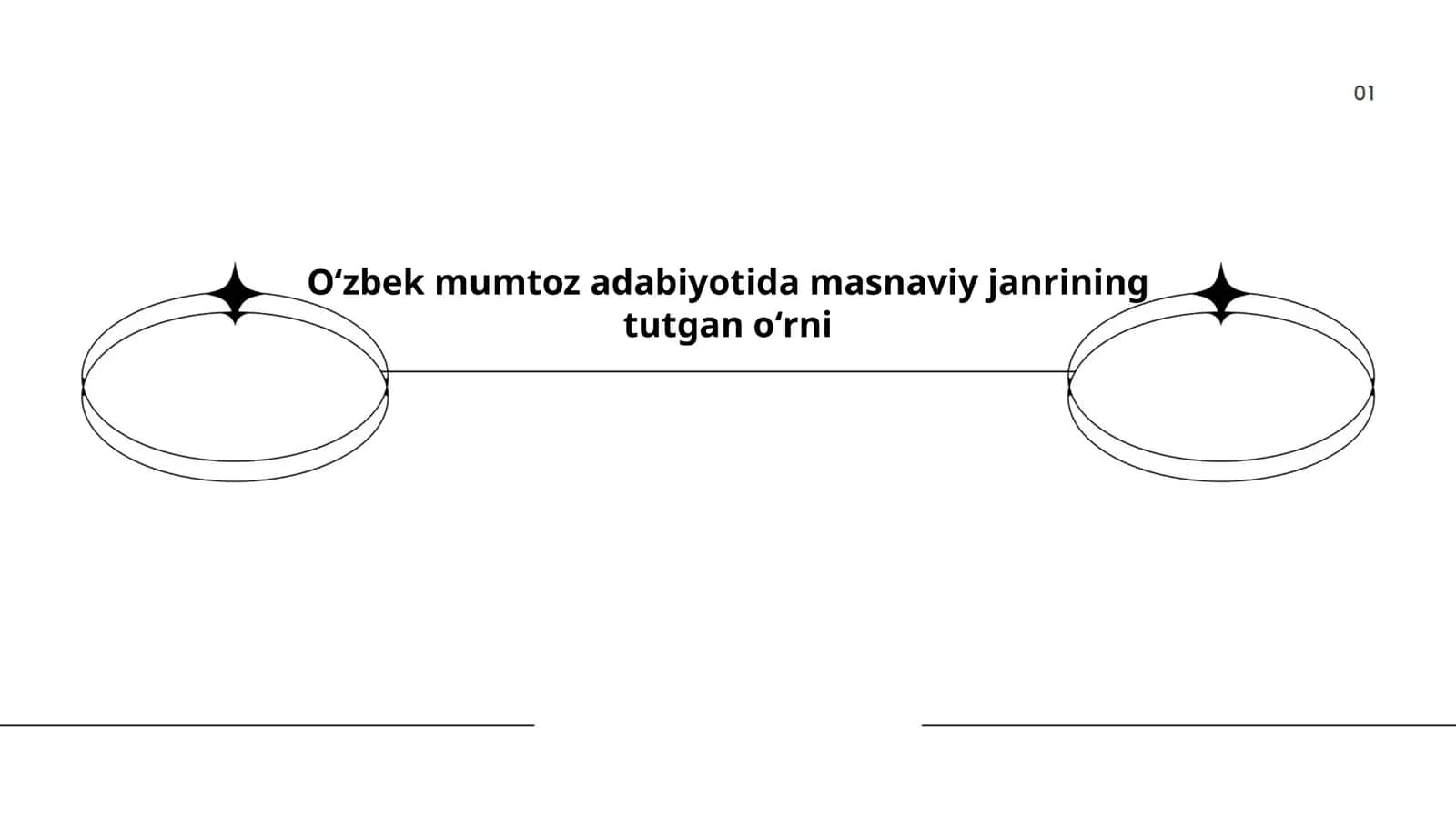 Oʻzbek mumtoz adabiyotida masnaviy janrining tutgan oʻrni