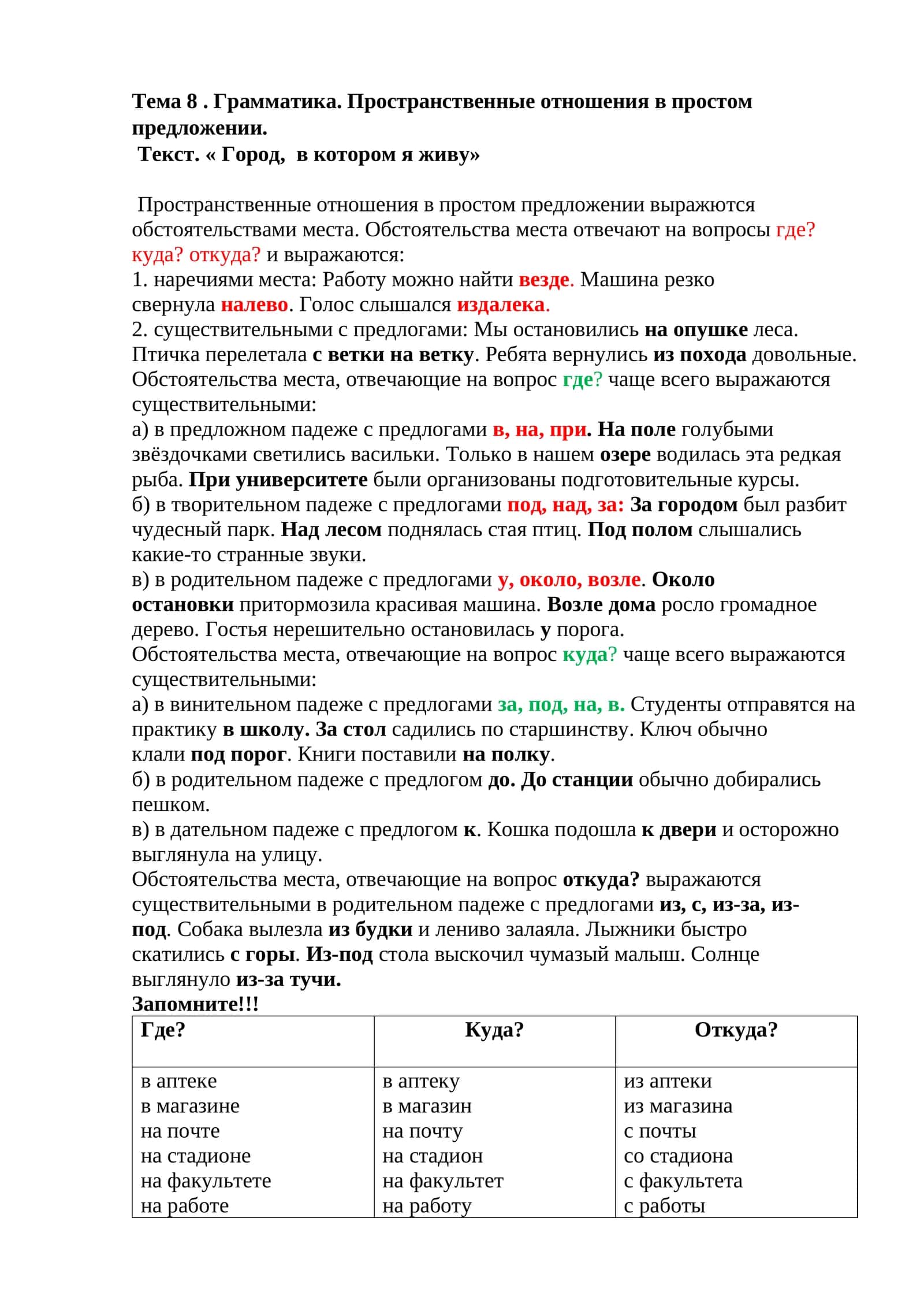 Грамматика. Пространственные отношения в простом предложении