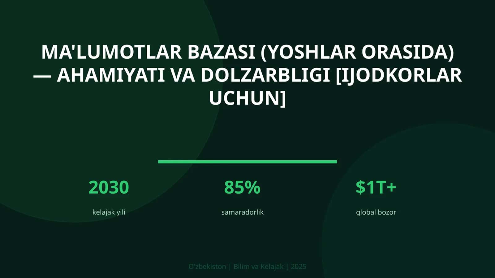 Ma'lumotlar bazasi (yoshlar orasida) — ahamiyati va dolzarbligi [ijodkorlar uchun]