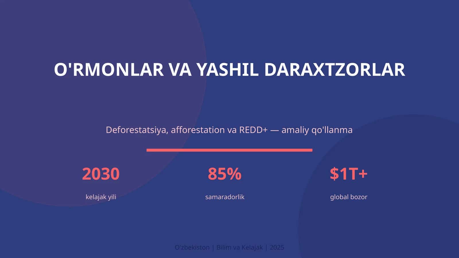 O'rmonlar va yashil daraxtzorlar
