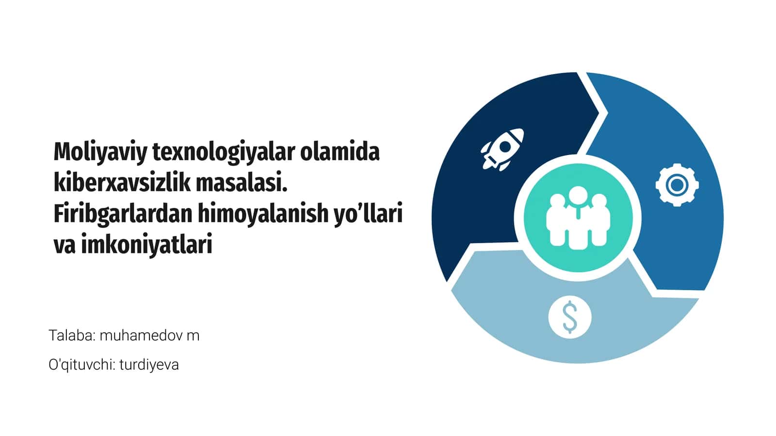 Moliyaviy texnologiyalar va kiberxavfsizlik asoslari