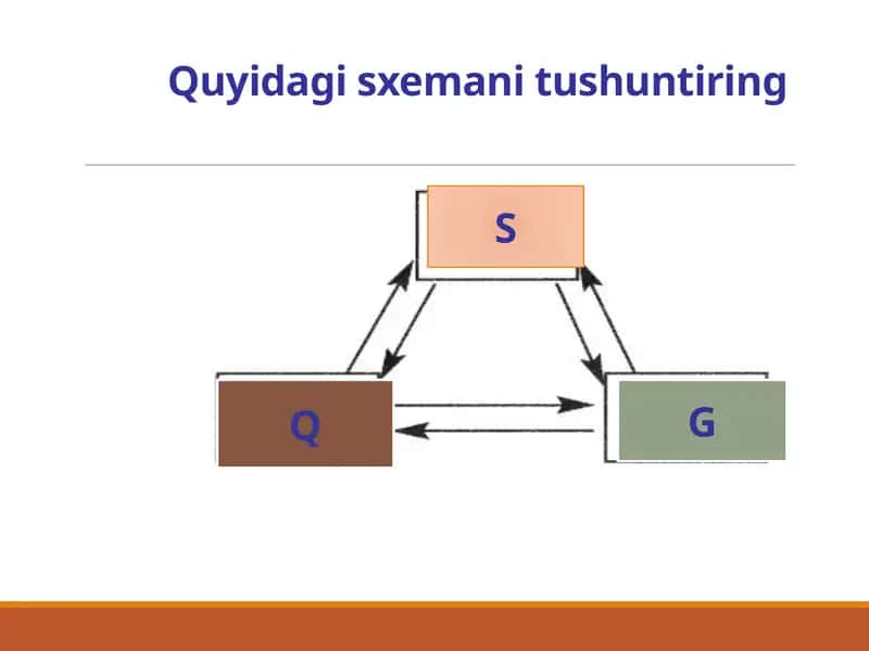 Kimyoviy formula Valentlik