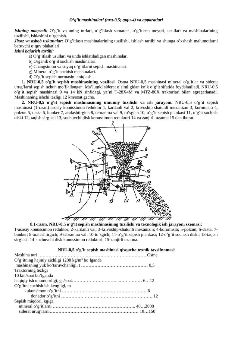 O’g’it mashinalari (nru-0,5; gtgu-4) va apparatlari